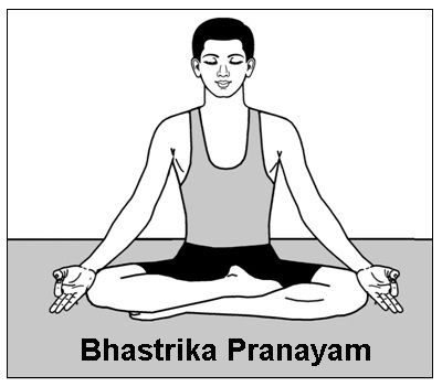 Bhastrika pranayama