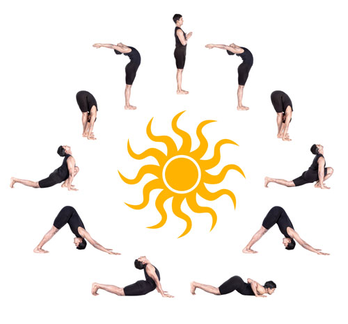 Yoga : la Salutation au Soleil (Surya Namaskar)