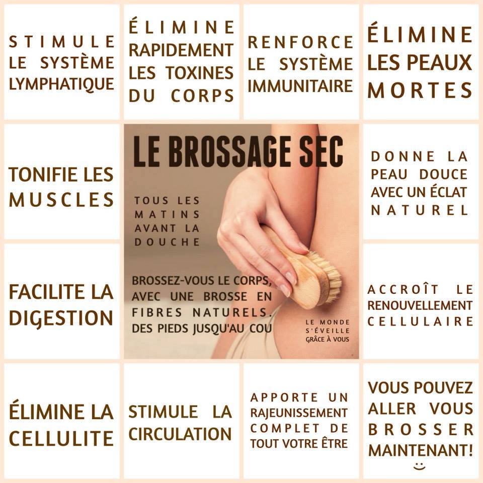 Les bienfaits du massage à sec !